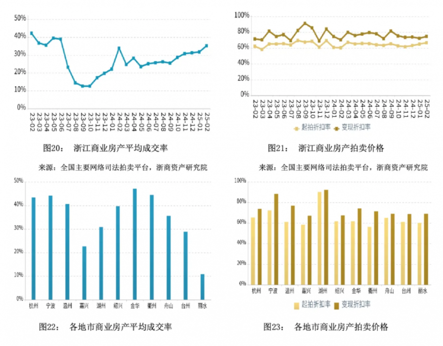 1744359968529842Wygj.png image.png